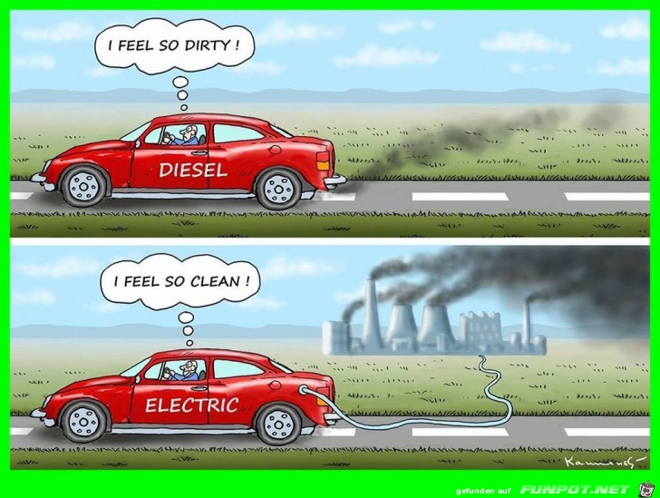 Mal was zum nachdenken Mal was zum nachdenken