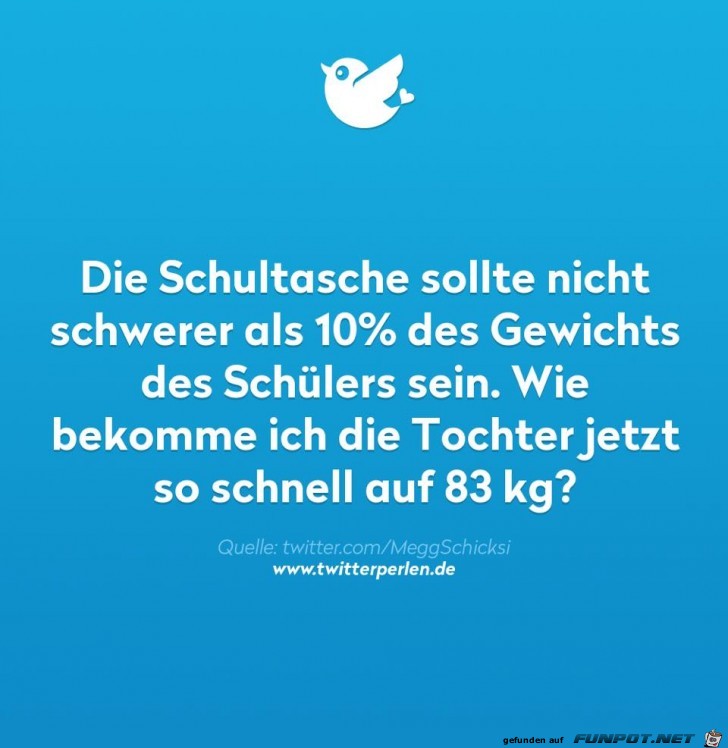 Schultasche Schultasche
