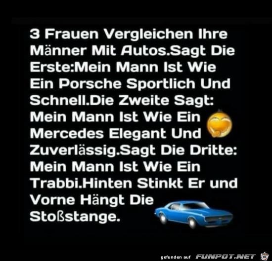 Männer-Vergleich Männer-Vergleich
