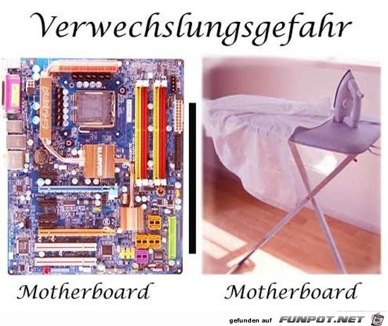 Verwechslungsgefahr