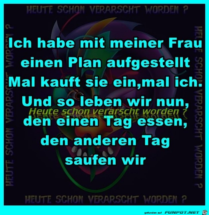 Einkaufen Einkaufen