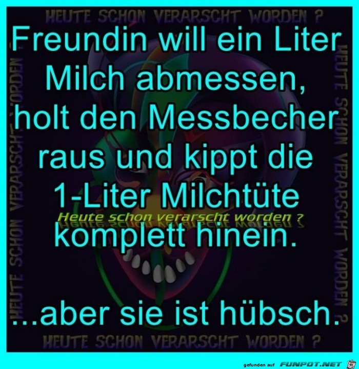 Messbecher Messbecher