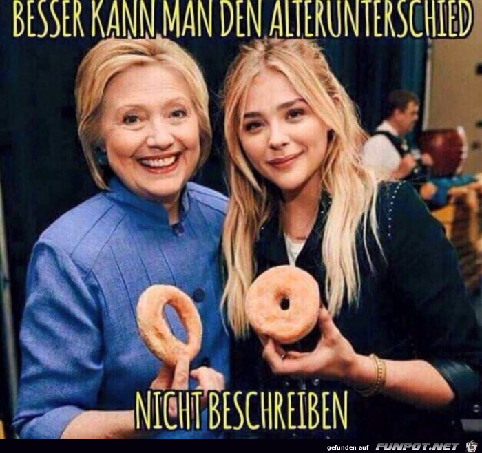 Altersunterschied Altersunterschied