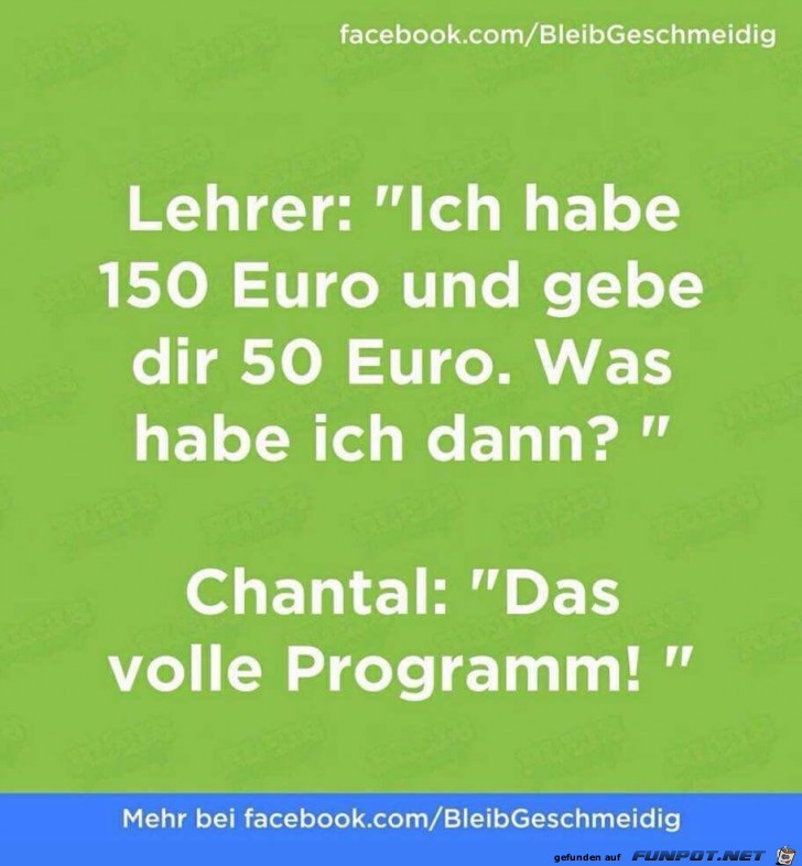 Mathematik mit Chantal