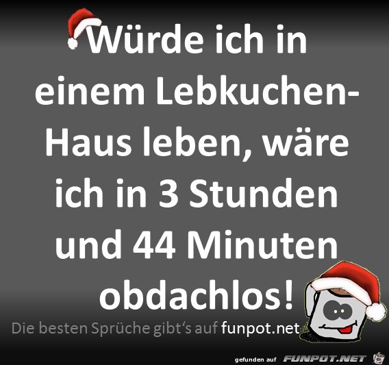 Lebkuchen-Haus Lebkuchen-Haus