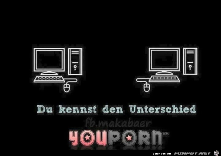 Rechtshänder Rechtshänder