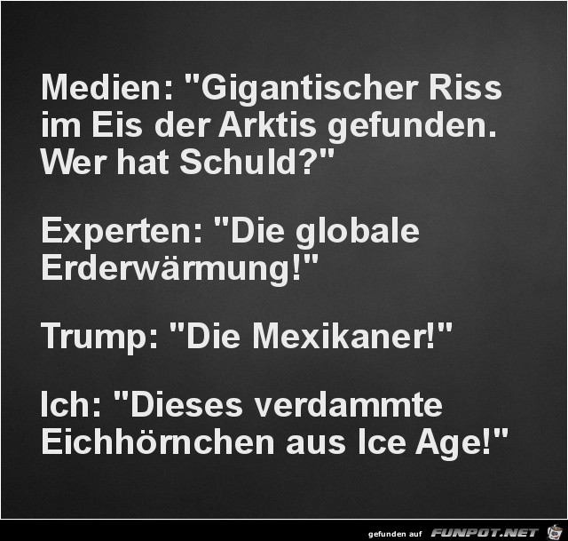 Medien:...... Medien:......