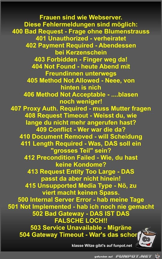 Frauen sind wie Webserver