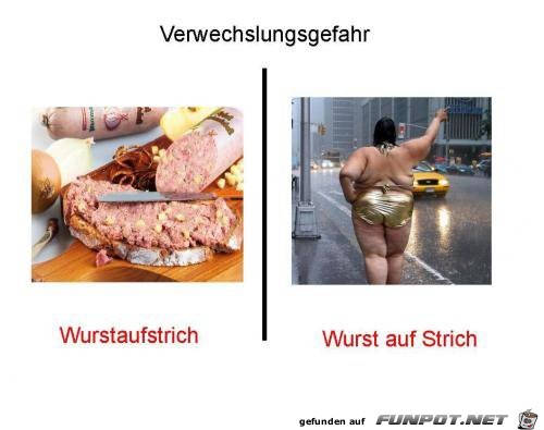 Verwechslungsgefahr Verwechslungsgefahr