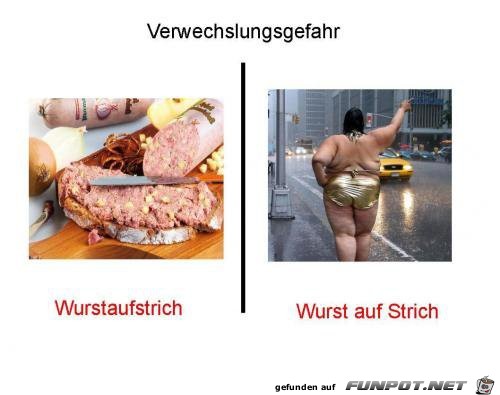 Verwechslungsgefahr