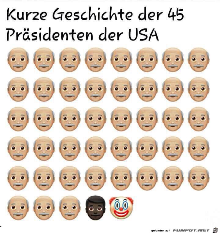 Kurze Geschichte der 45 Präsidenten der USA Kurze Geschichte der 45 Präsidenten der USA