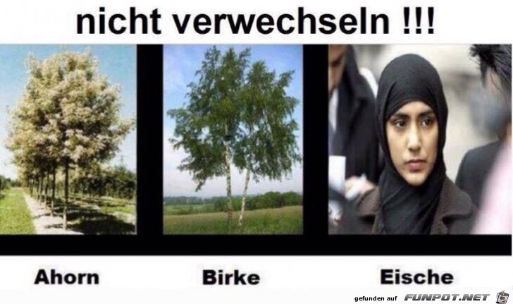 Verwechslungsgefahr Verwechslungsgefahr