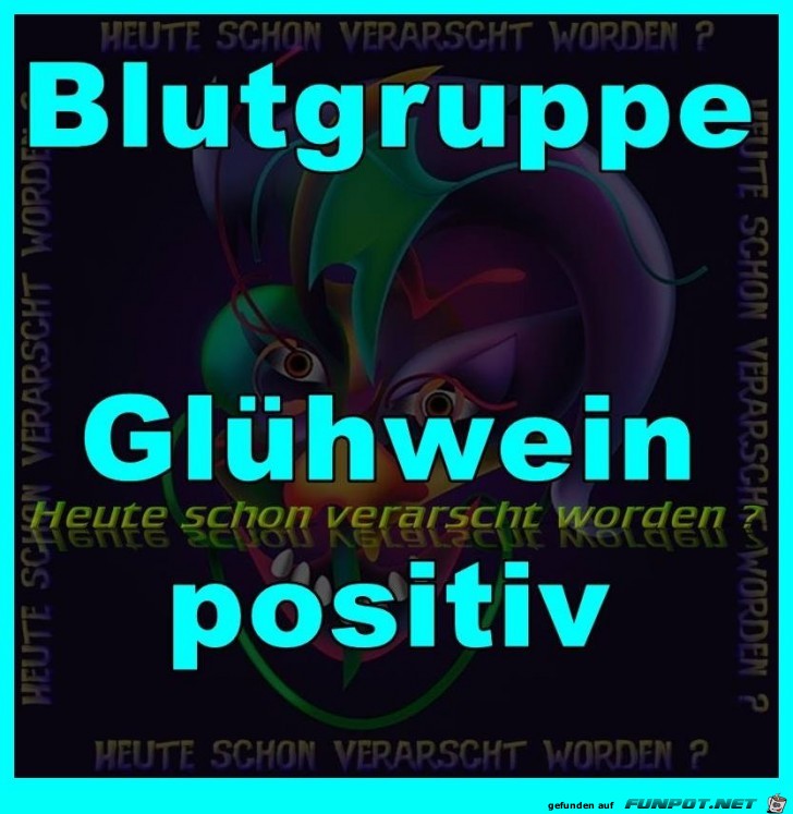 Blutgruppe