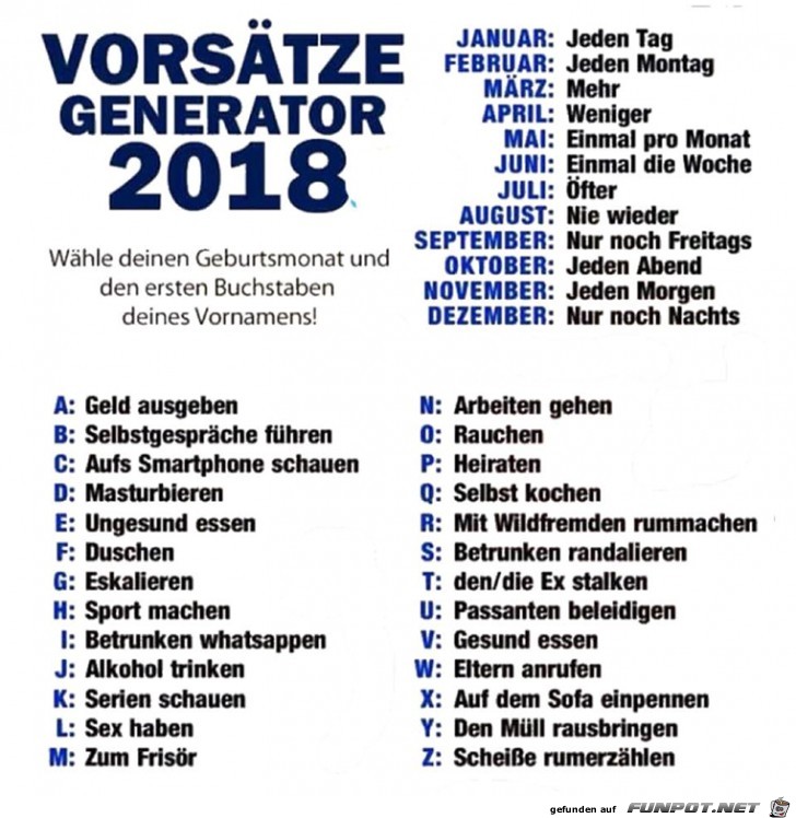 Super Vorsatz-Generator Super Vorsatz-Generator
