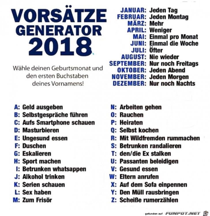 Super Vorsatz-Generator