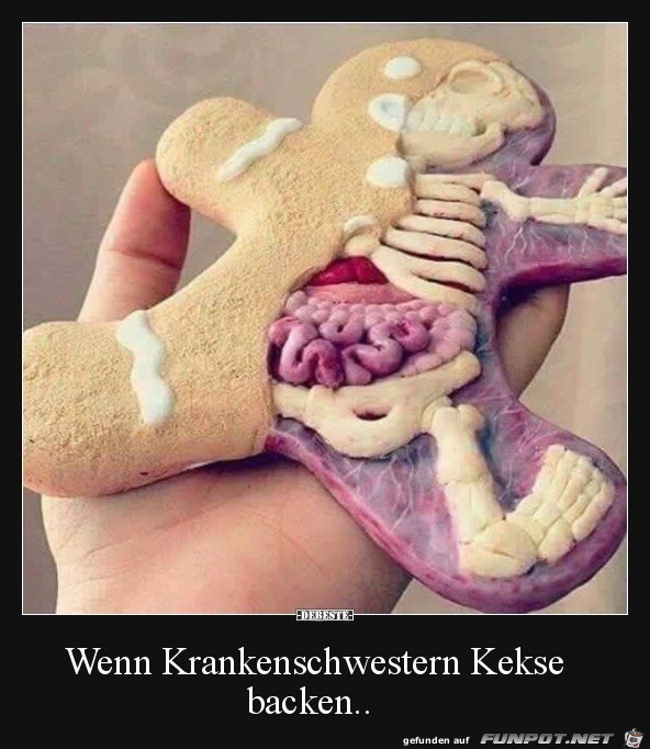 Wie lecker