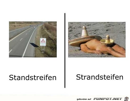 Frivole Verwechslungsgefahren