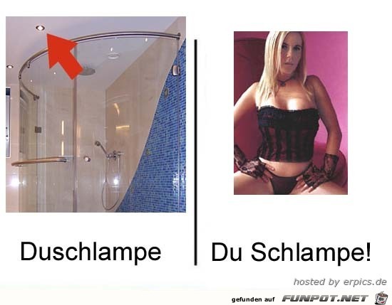 Verwechslungsgefahr Verwechslungsgefahr