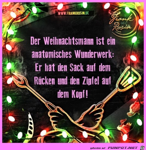 Anatomisches Wunderwerk Anatomisches Wunderwerk