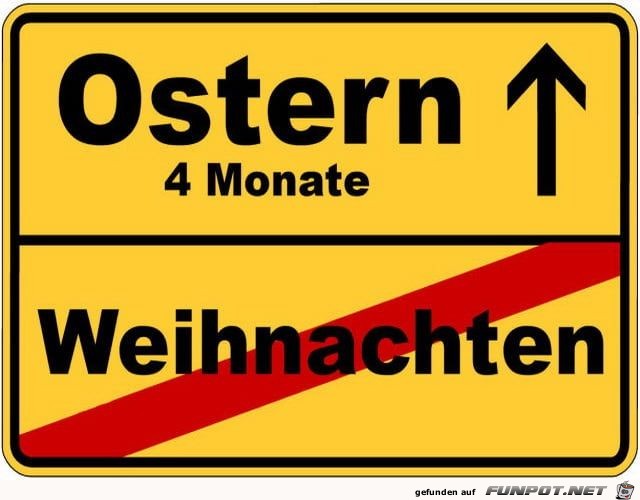 Wegweiser Wegweiser