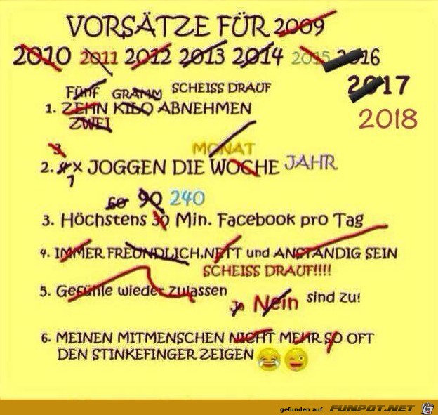 Vorsätze aktualisiert Vorsätze aktualisiert