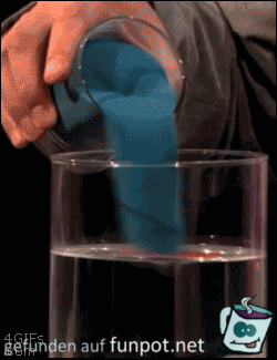 Experiment Experiment