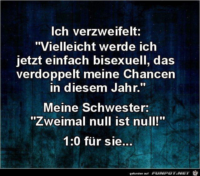 Freundlicher Hinweis Freundlicher Hinweis