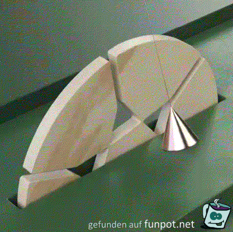 Genauigkeit Genauigkeit
