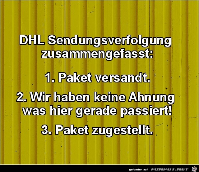 DHL-Sendungsverfolgung