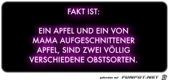 Fakt ist..