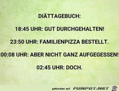 Diättagebuch Diättagebuch