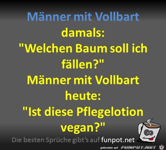 Mnner mit Vollbart