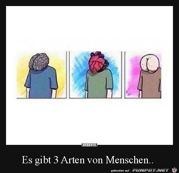 Drei Arten von Menschen Drei Arten von Menschen