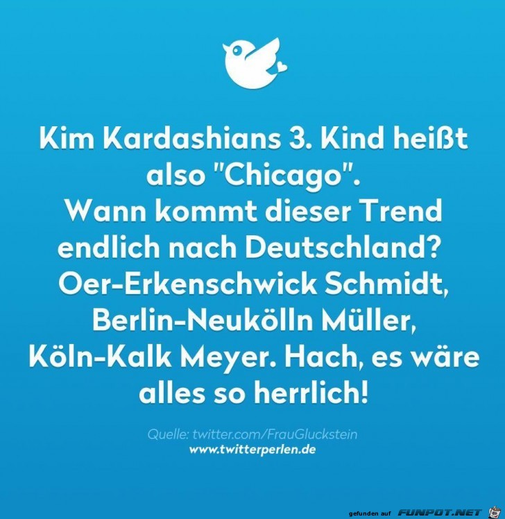 Neue Mode-Vornamen Neue Mode-Vornamen