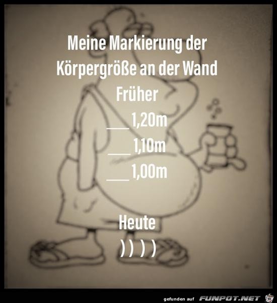 Markierung früher und heute Markierung früher und heute