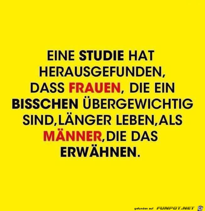 Übergewicht Übergewicht