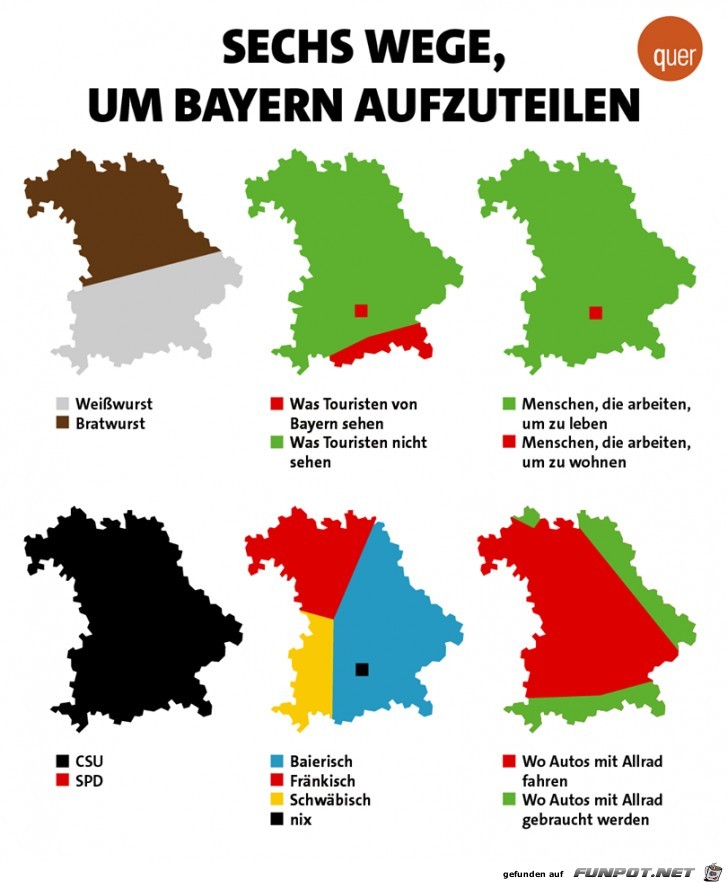 Bayern aufteilen Bayern aufteilen