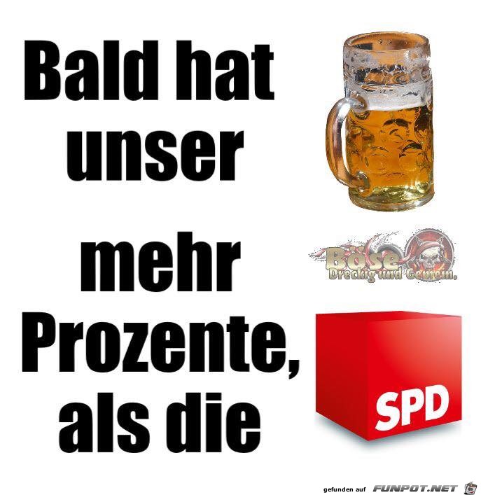 Prozente Prozente