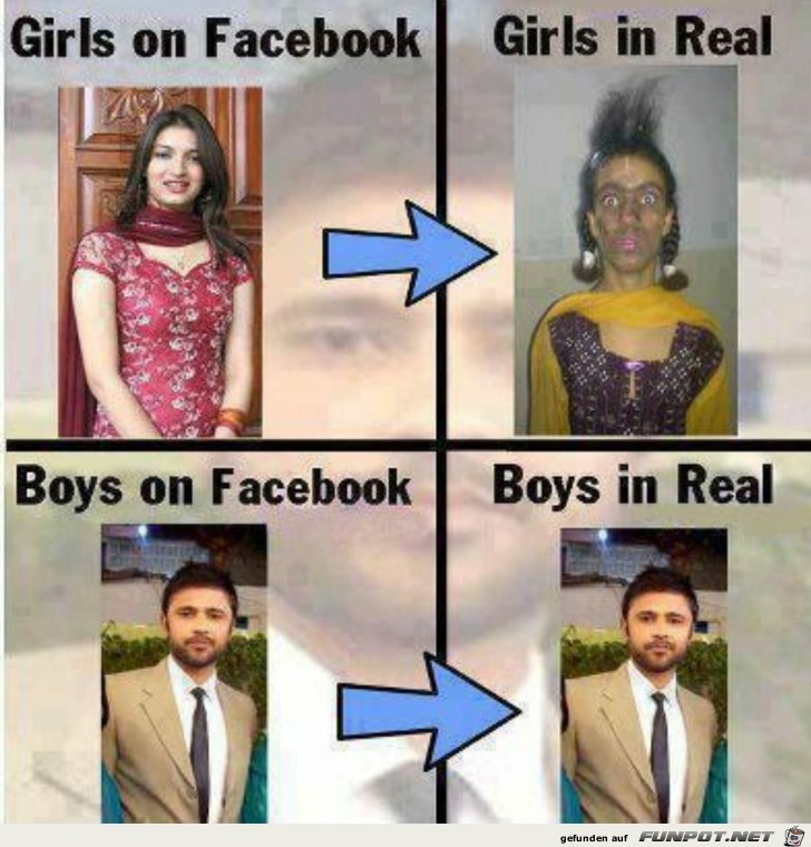 Girls and boys on Facebook