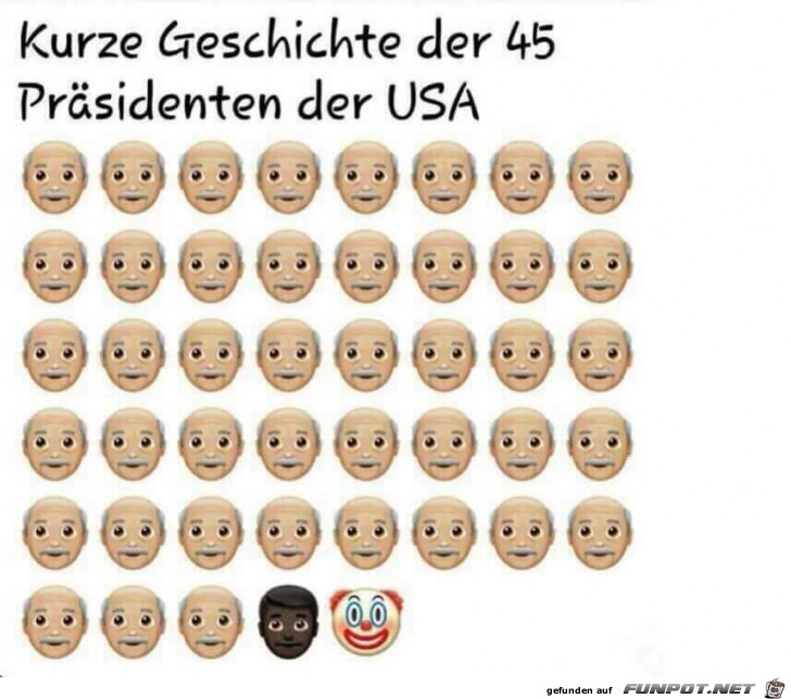 45 US-Praesidenten 45 US-Praesidenten
