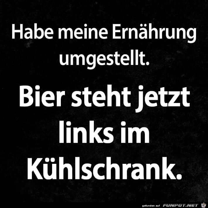 Ernährungsumstellung Ernährungsumstellung