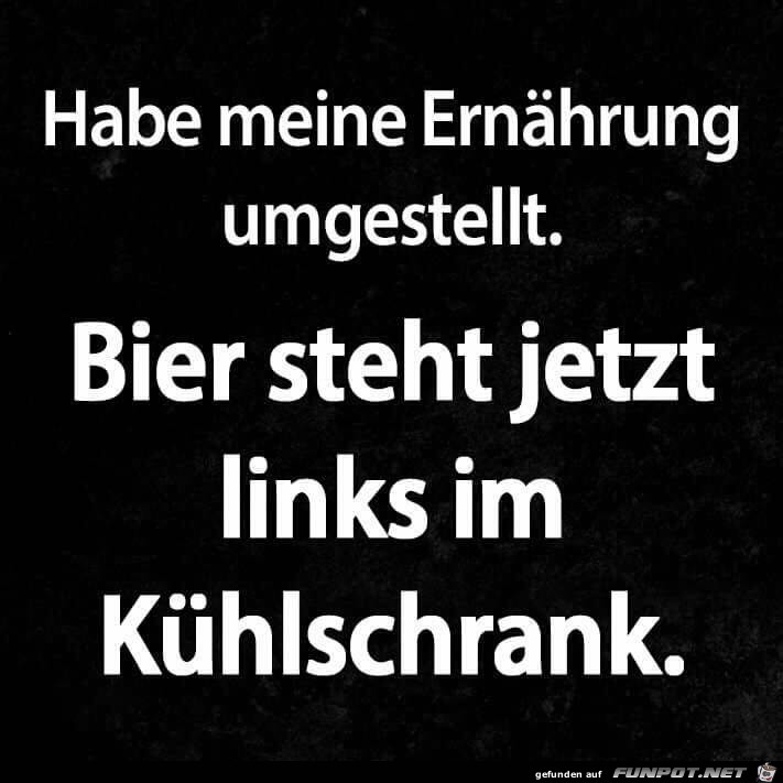 Ernhrungsumstellung