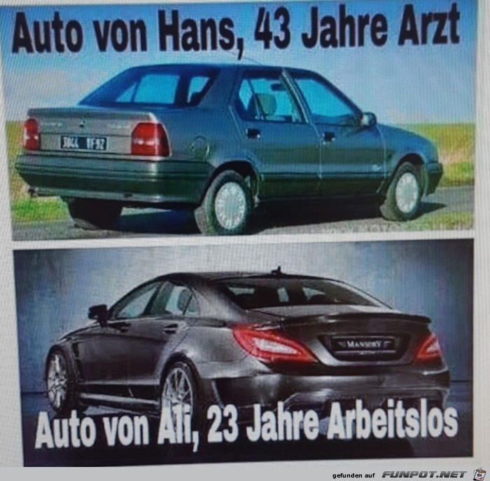 Hans vs Ali Hans vs Ali