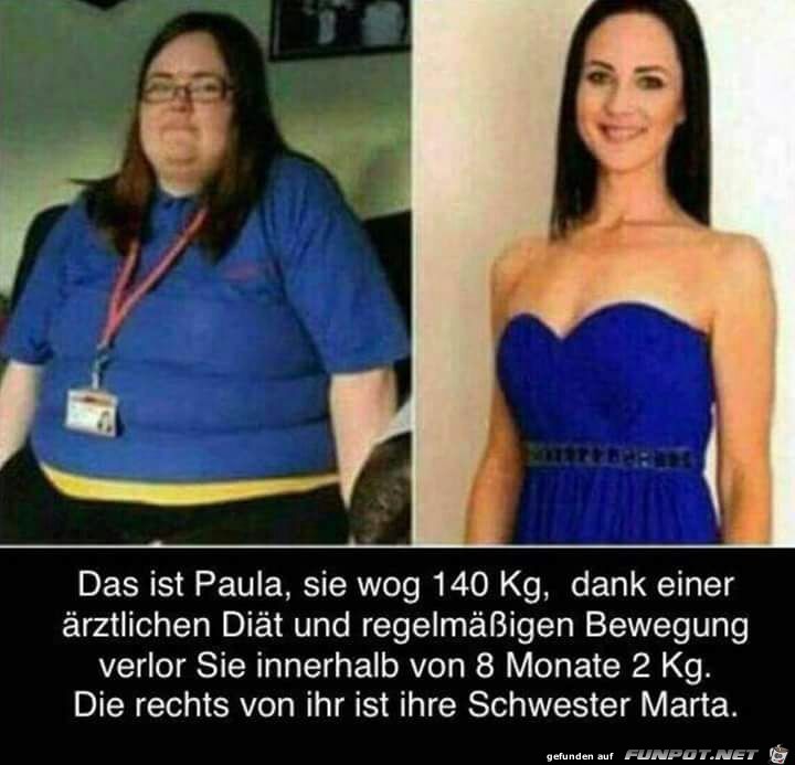 Das ist Paula