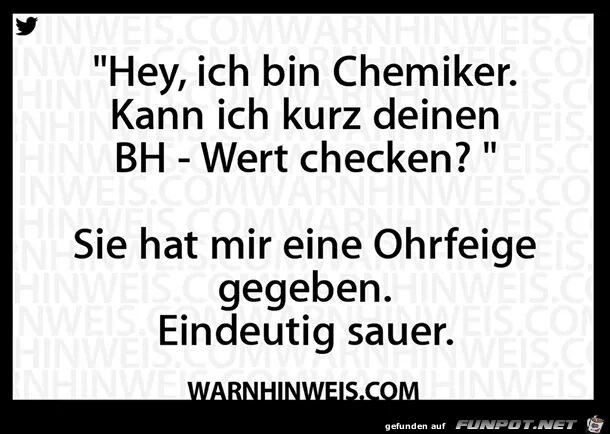 BH-Wert messen BH-Wert messen