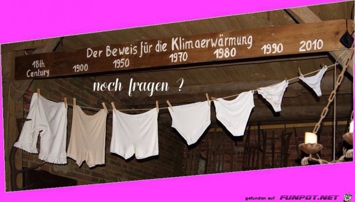 der Beweis der Beweis