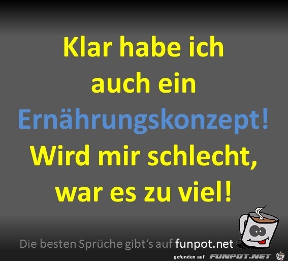 Ernährungskonzept Ernährungskonzept