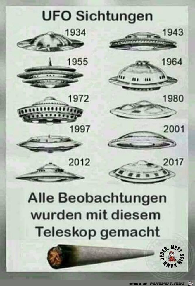 UFO Sichtungen