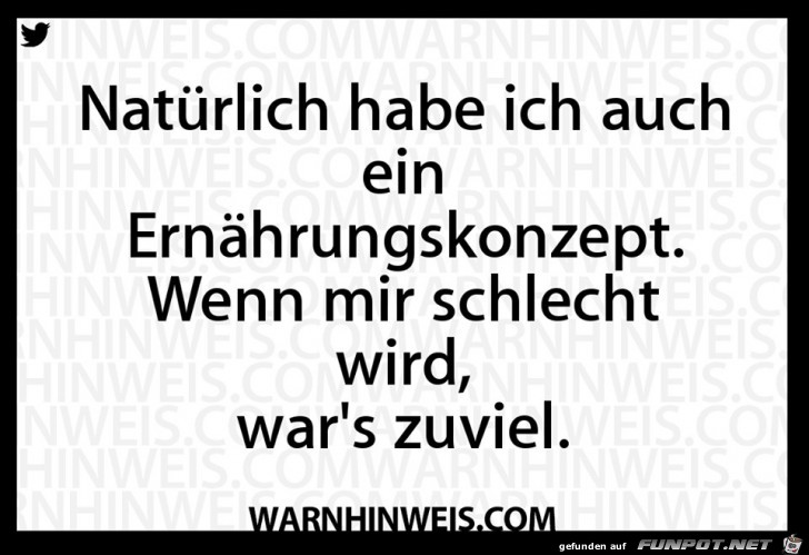 Ernährungskonzept Ernährungskonzept