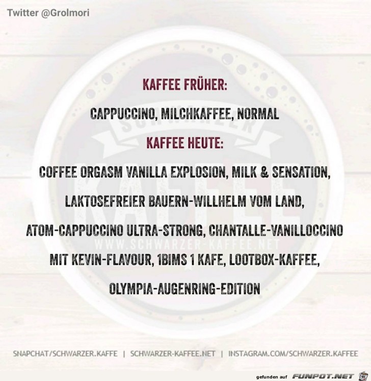 Kaffee früher und heute Kaffee früher und heute